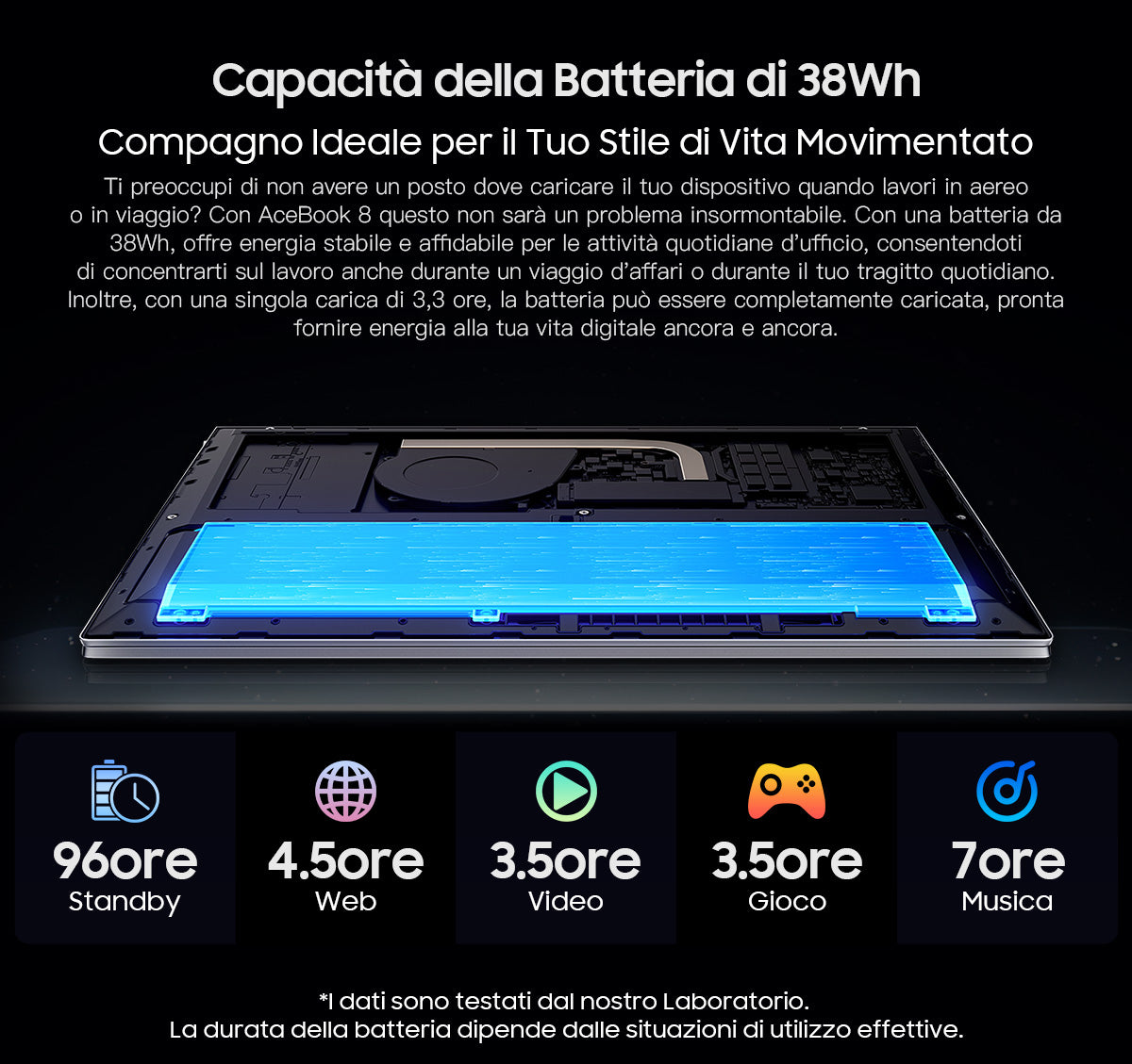 Blackview Acebook 8