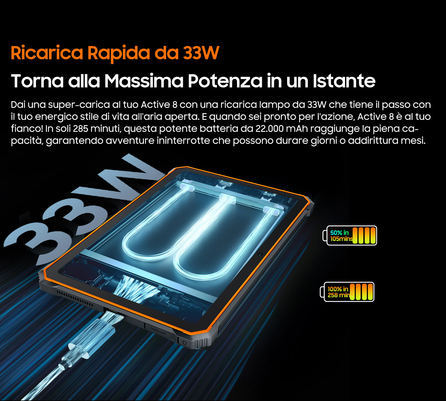 Blackview Active 8