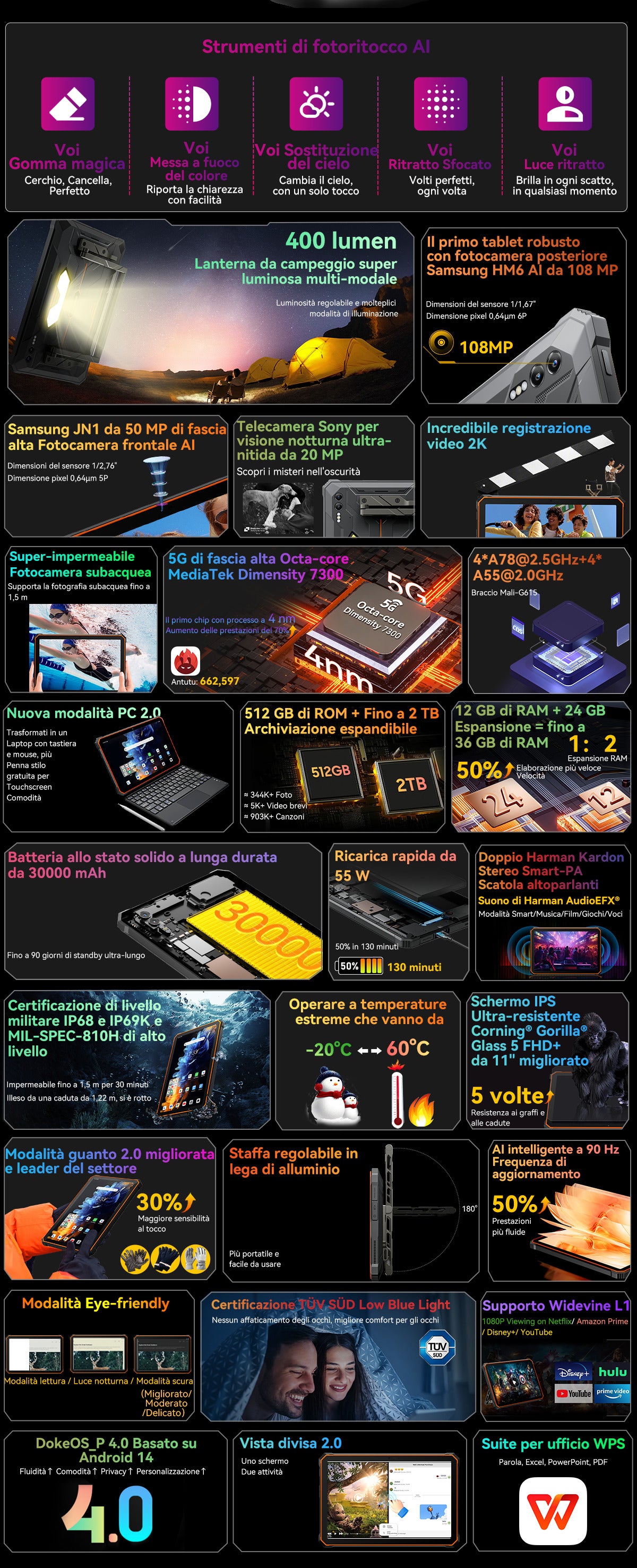 Tablet PC robusto Blackview Active 10 Pro 5G