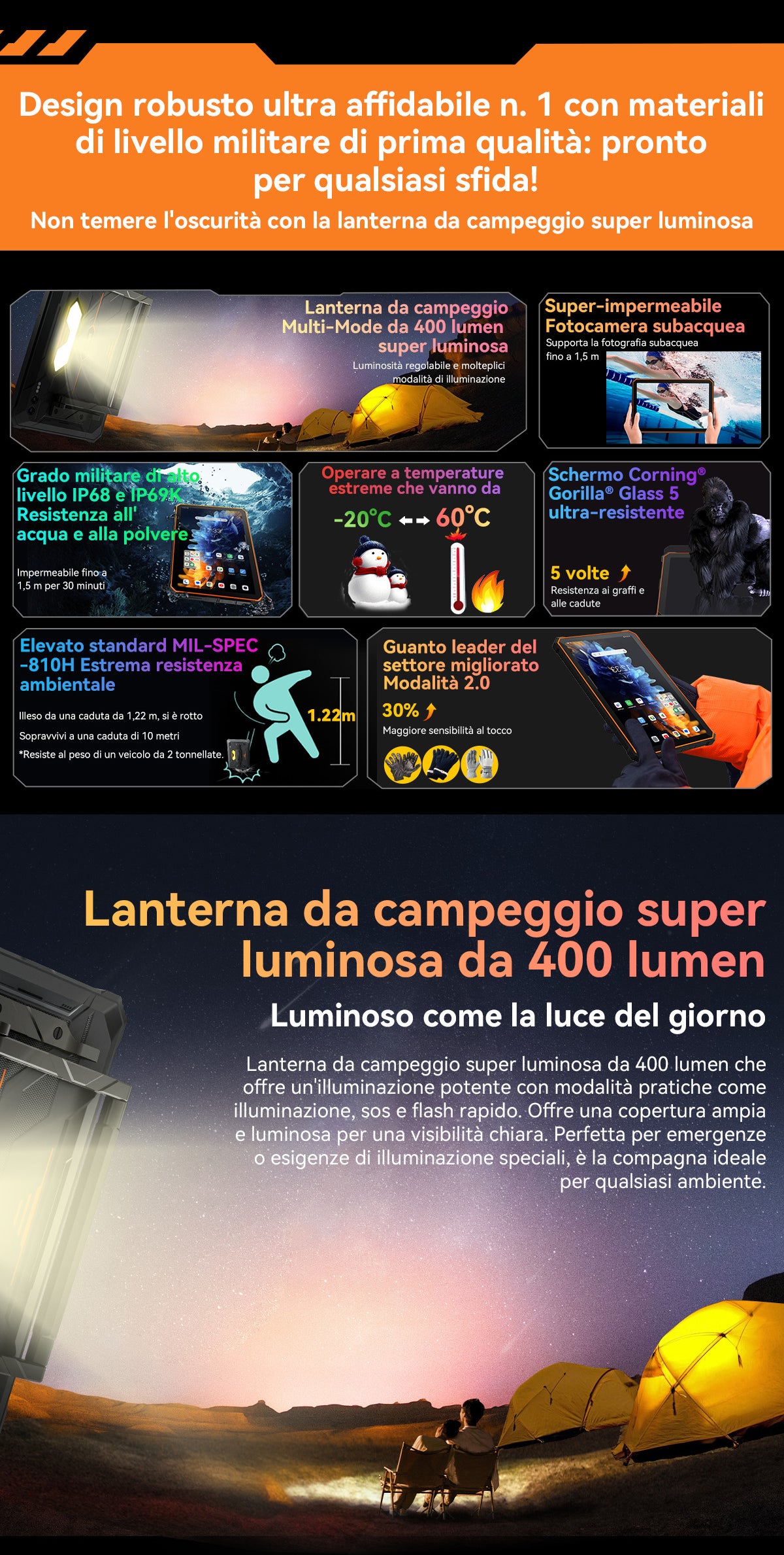 Tablet PC robusto Blackview Active 10 Pro 5G