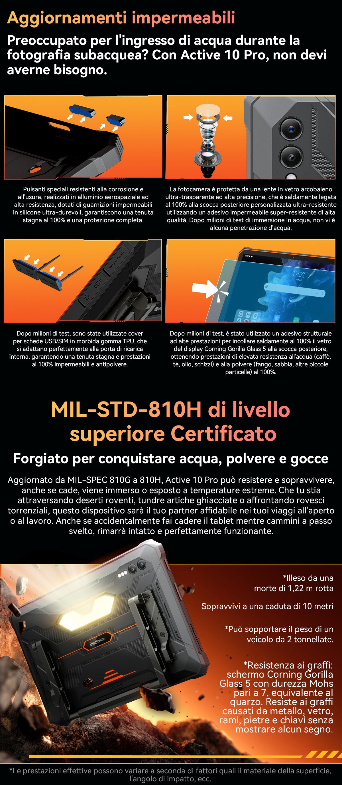 Tablet PC robusto Blackview Active 10 Pro 5G