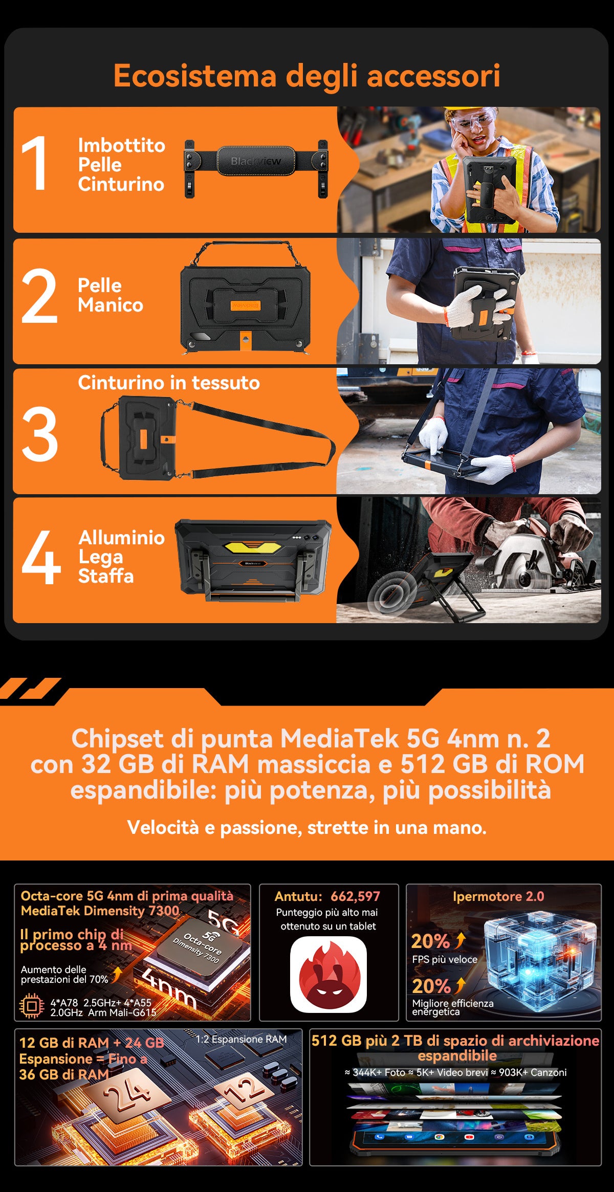 Tablet PC robusto Blackview Active 10 Pro 5G