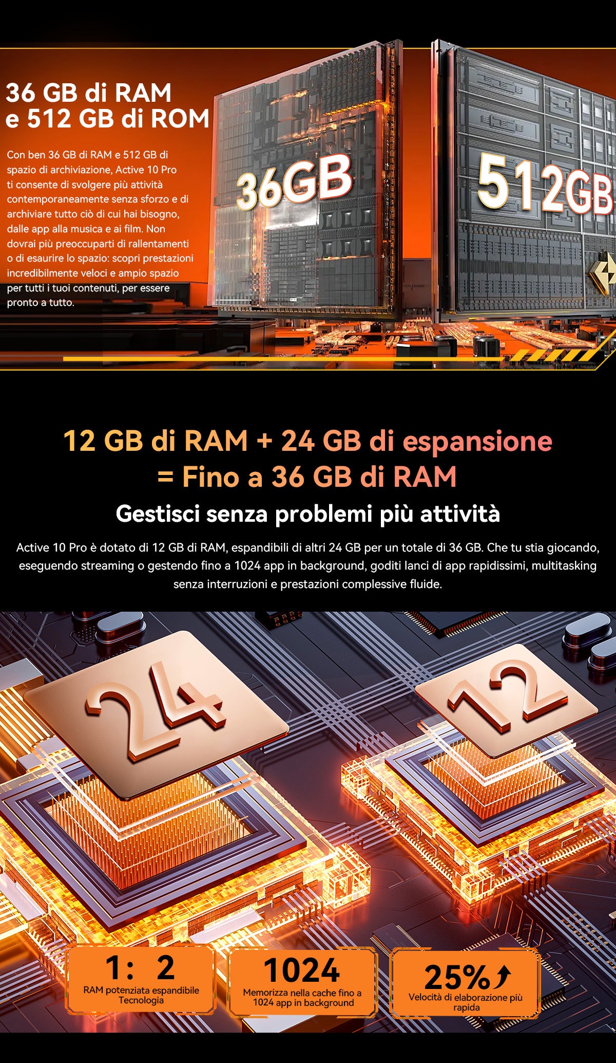 Tablet PC robusto Blackview Active 10 Pro 5G