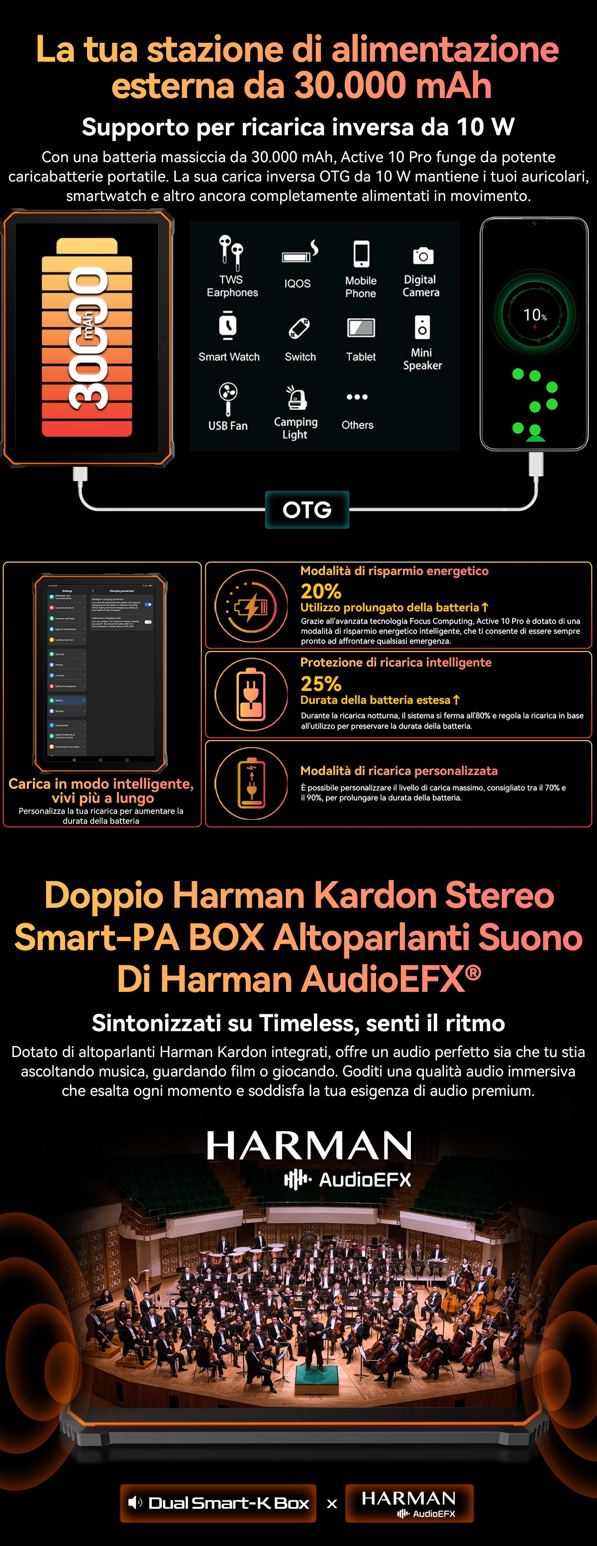 Tablet PC robusto Blackview Active 10 Pro 5G