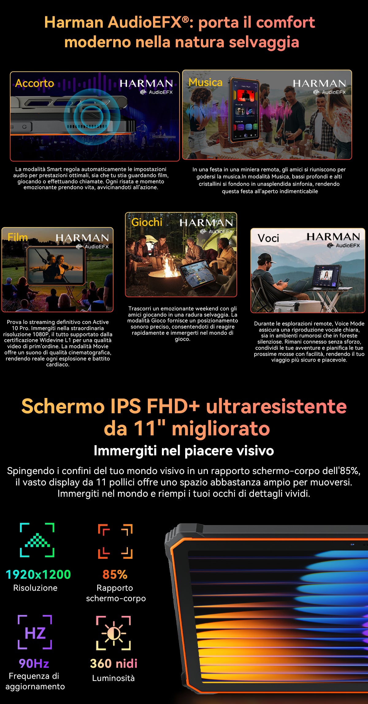 Tablet PC robusto Blackview Active 10 Pro 5G