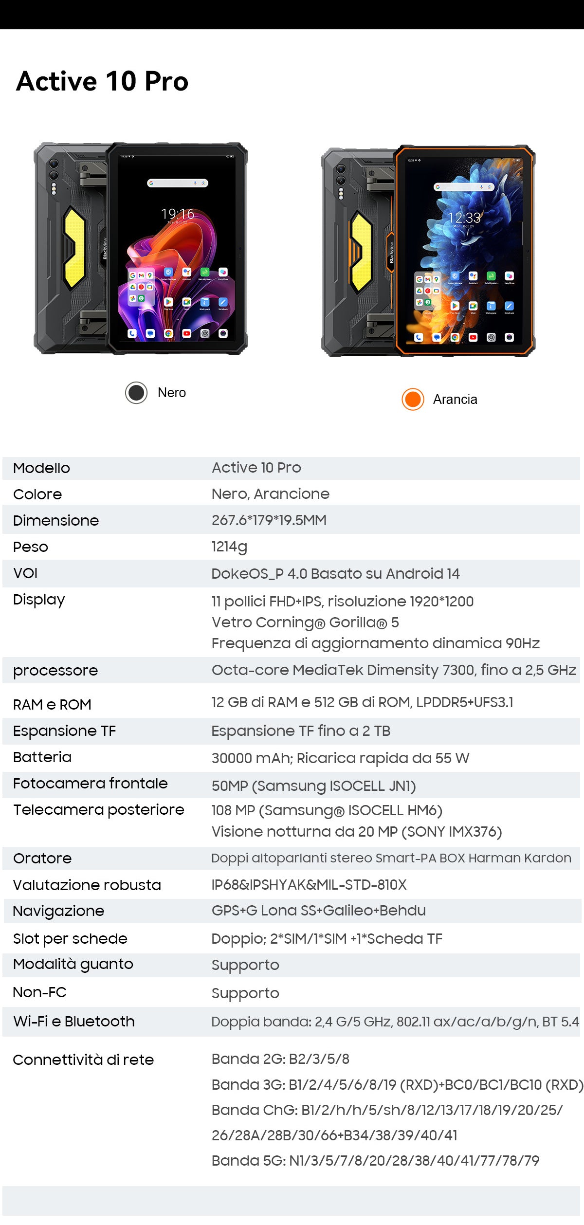 Tablet PC robusto Blackview Active 10 Pro 5G