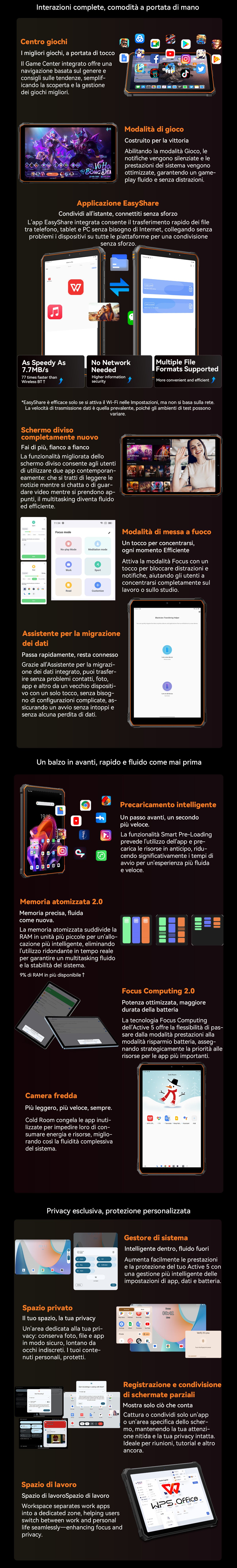 Tablet PC Android robusto Blackview Active 5 4G