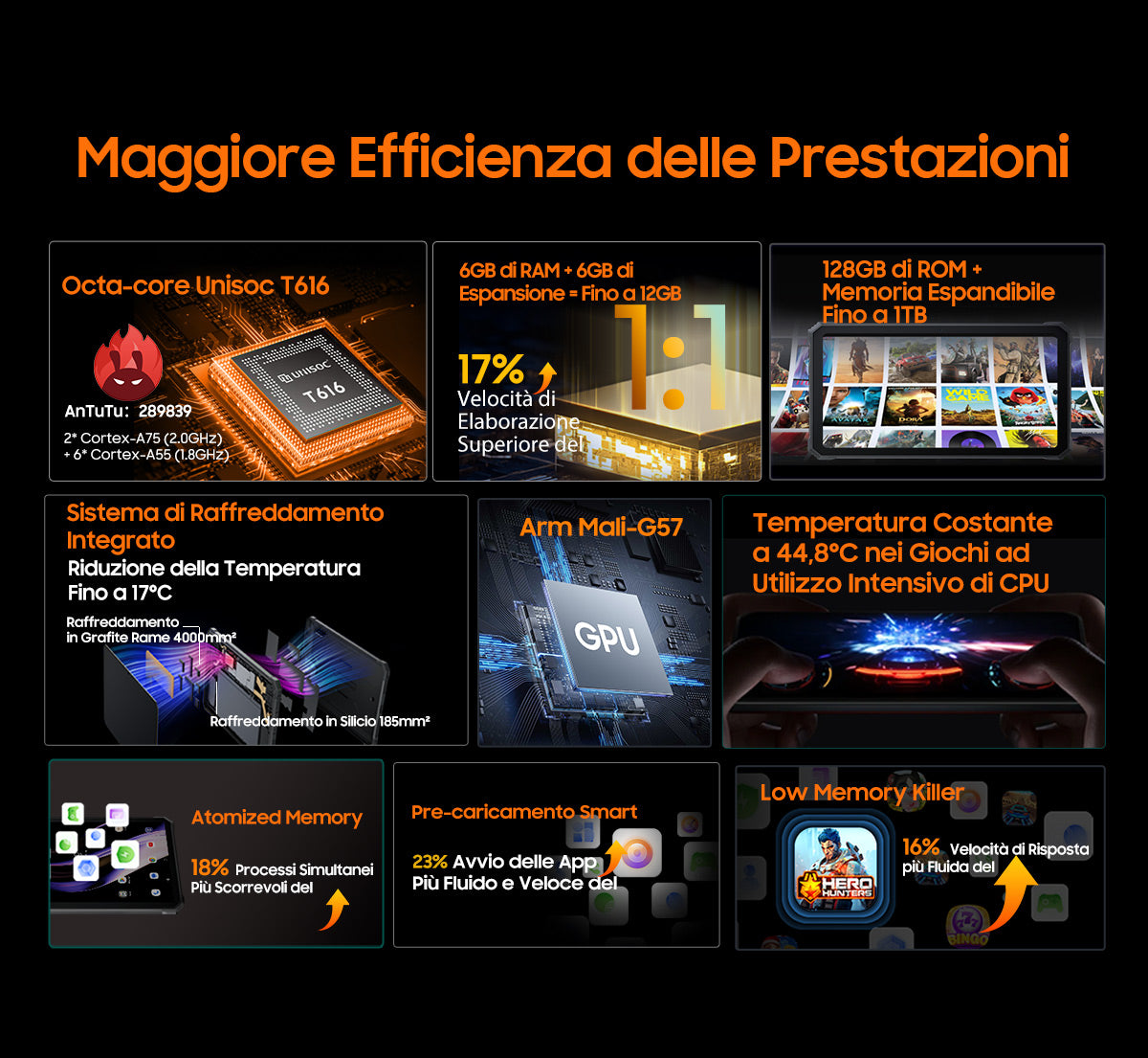 Blackview Active 8