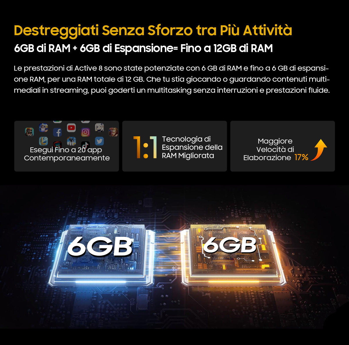 Blackview Active 8