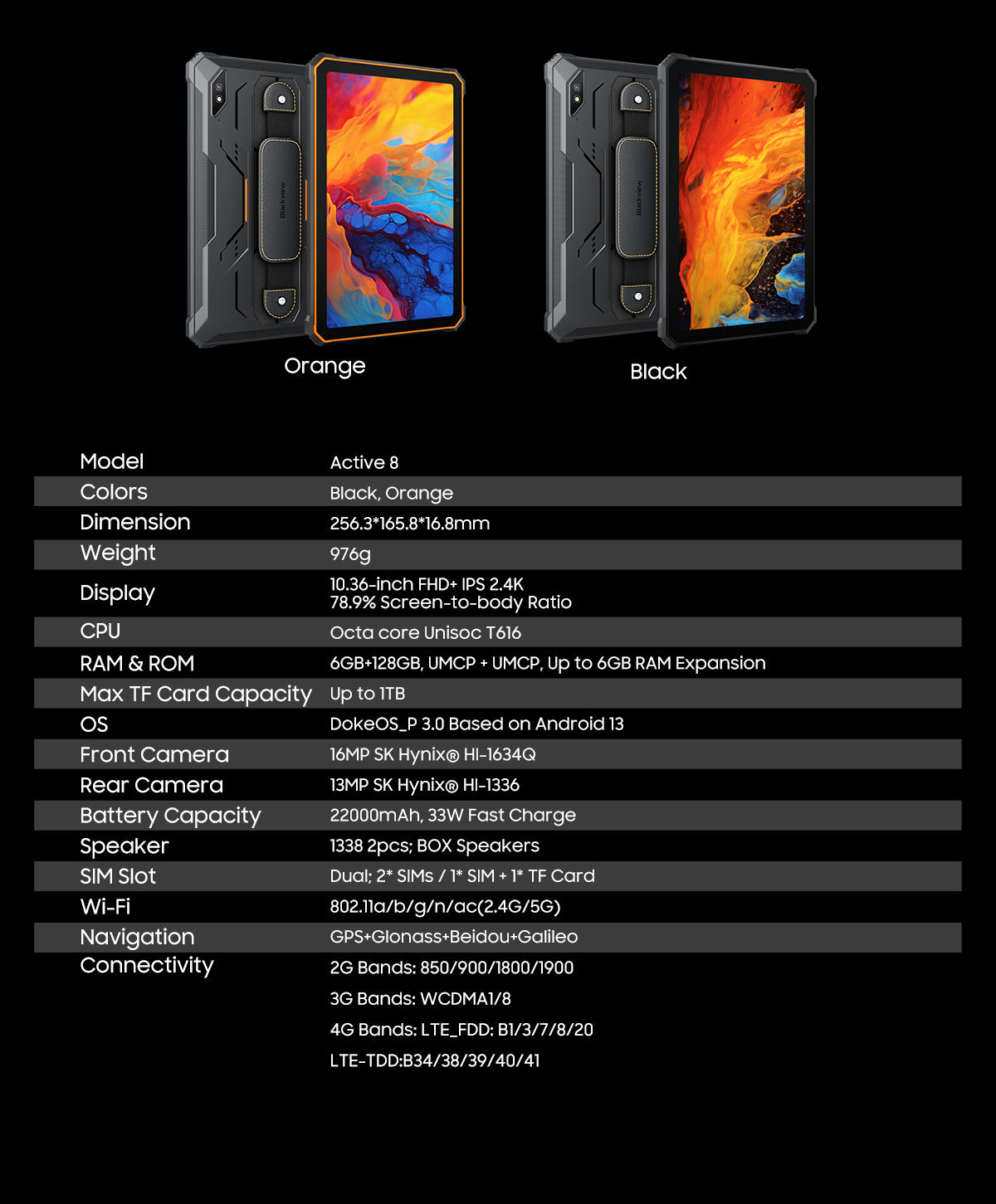 Blackview Active 8