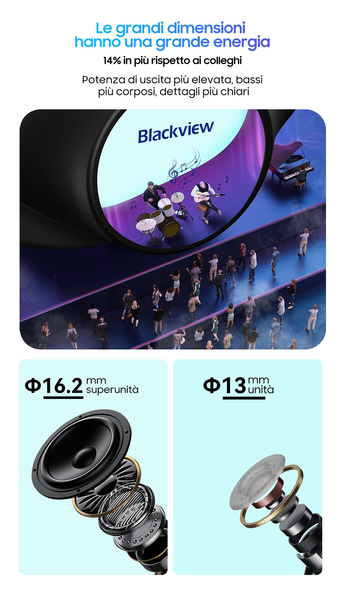 Blackview AirBuds 100