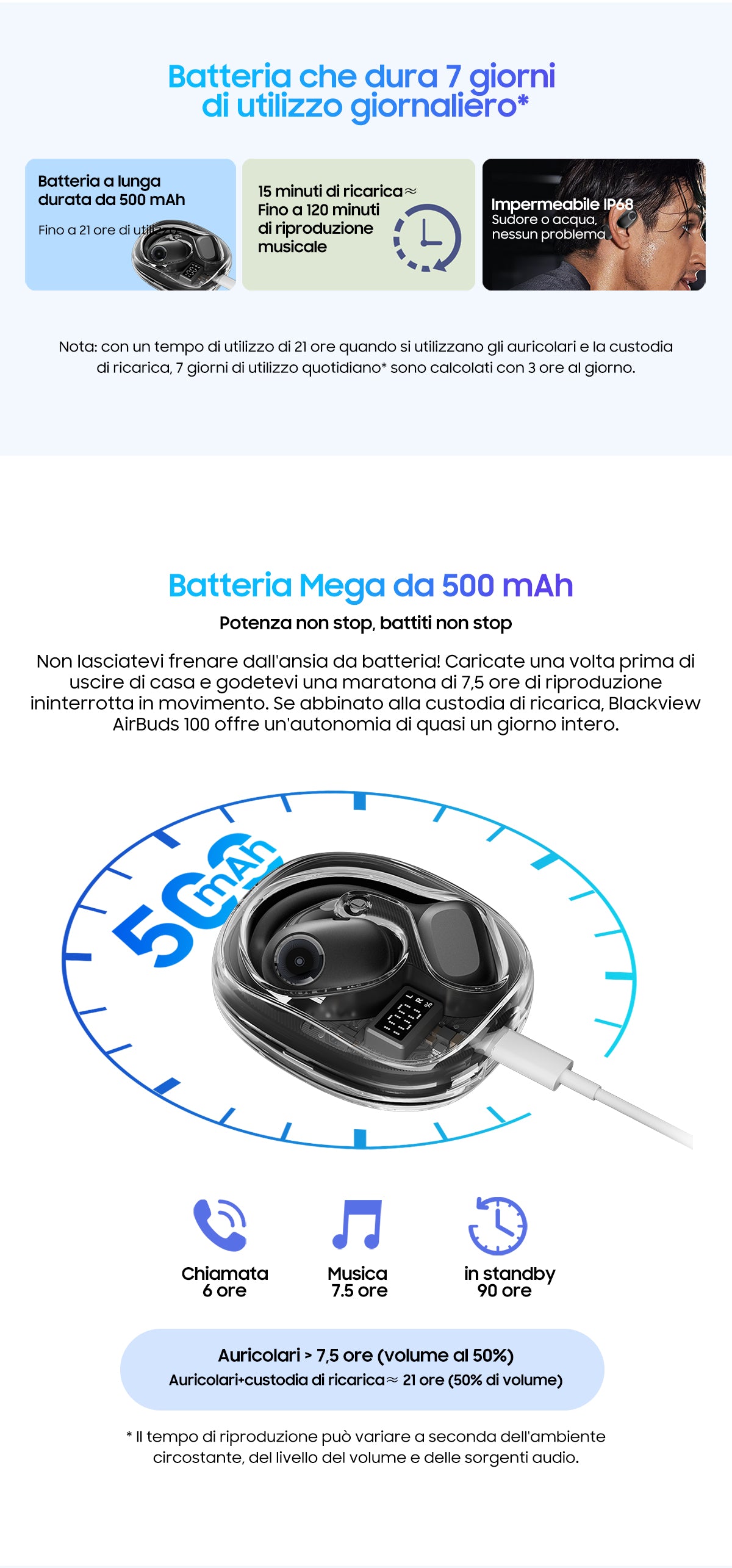 Blackview AirBuds 100