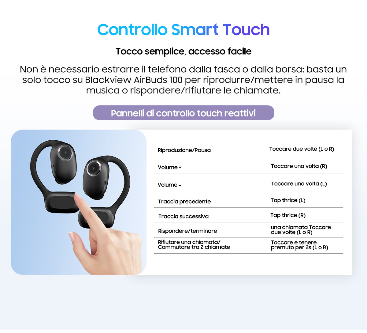 Blackview AirBuds 100