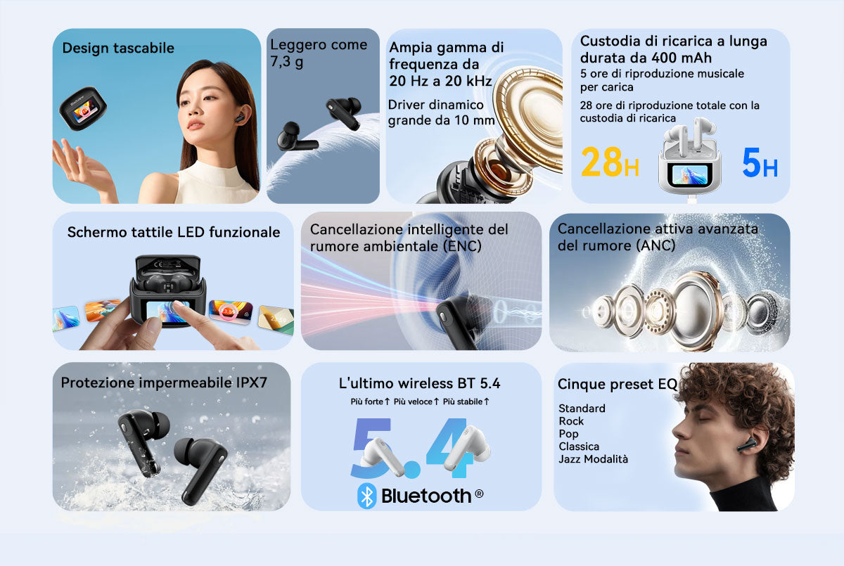 Auricolari TWS in-ear Blackview AirBuds 12