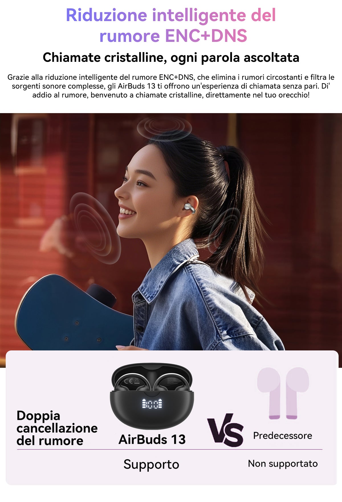Blackview AirBuds 13