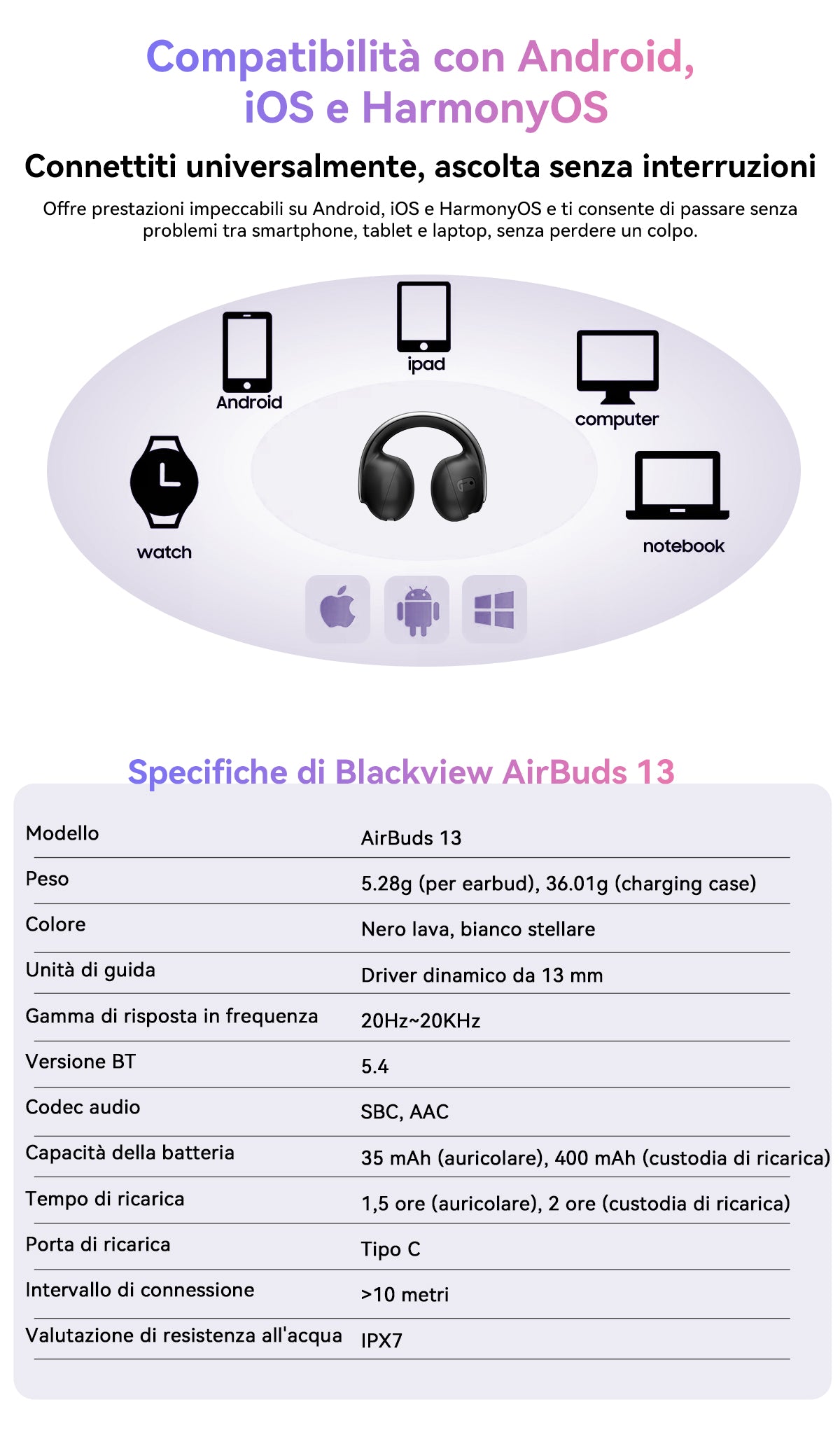 Blackview AirBuds 13