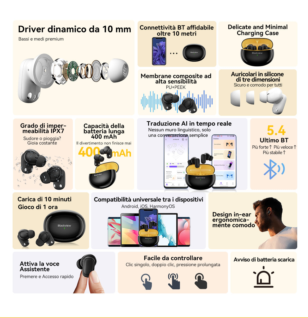 Blackview AirBuds 30