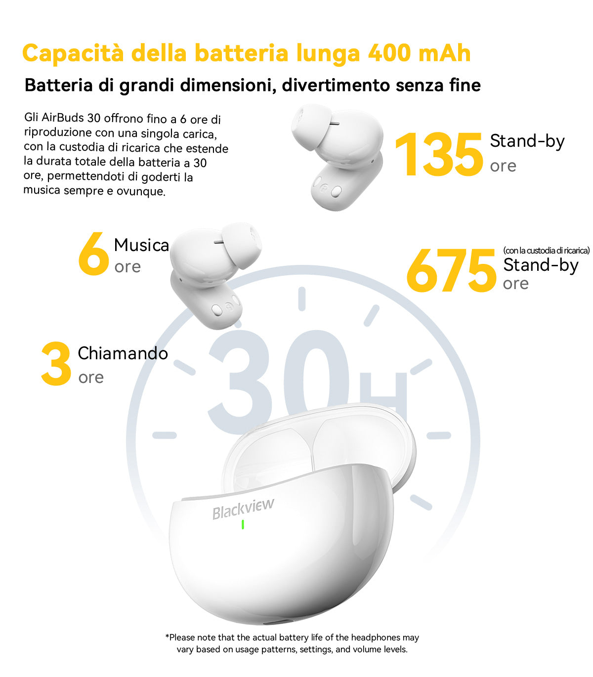 Blackview AirBuds 30