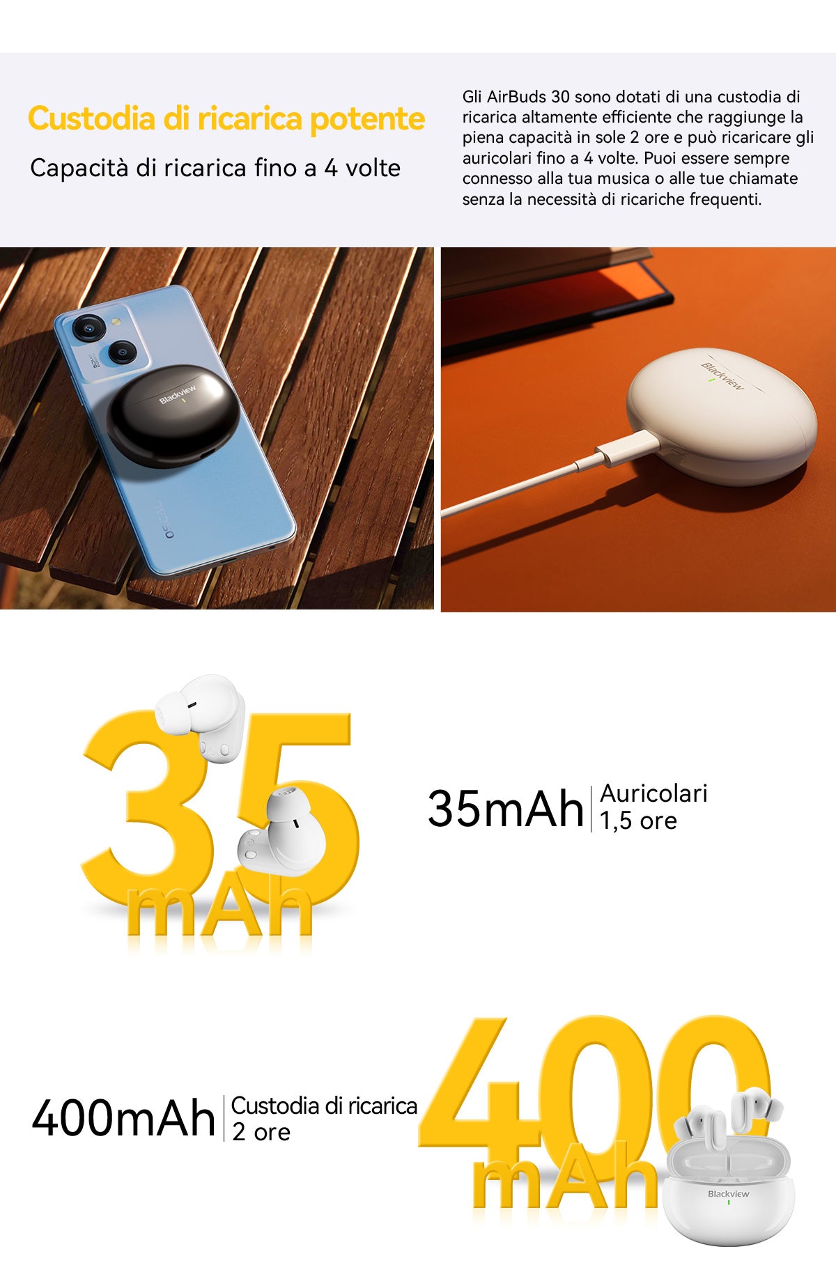 Blackview AirBuds 30