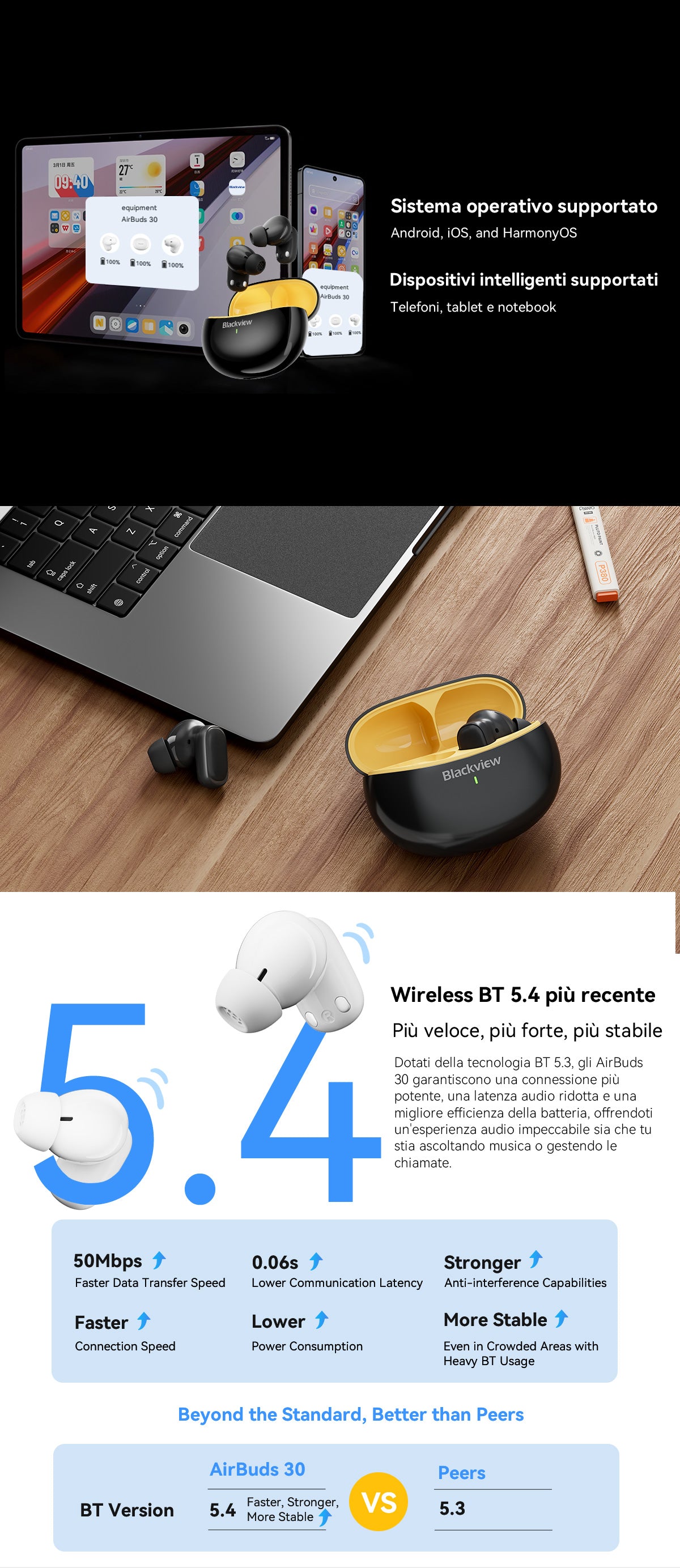 Blackview AirBuds 30