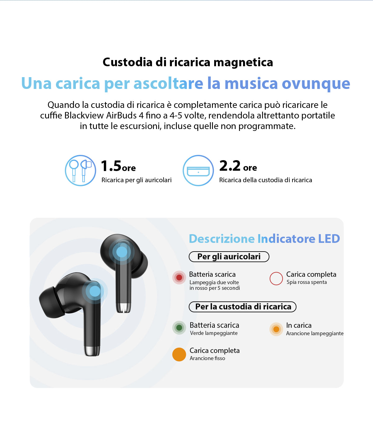 Blackview Airbuds 4