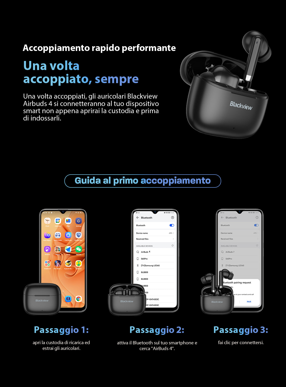 Blackview Airbuds 4