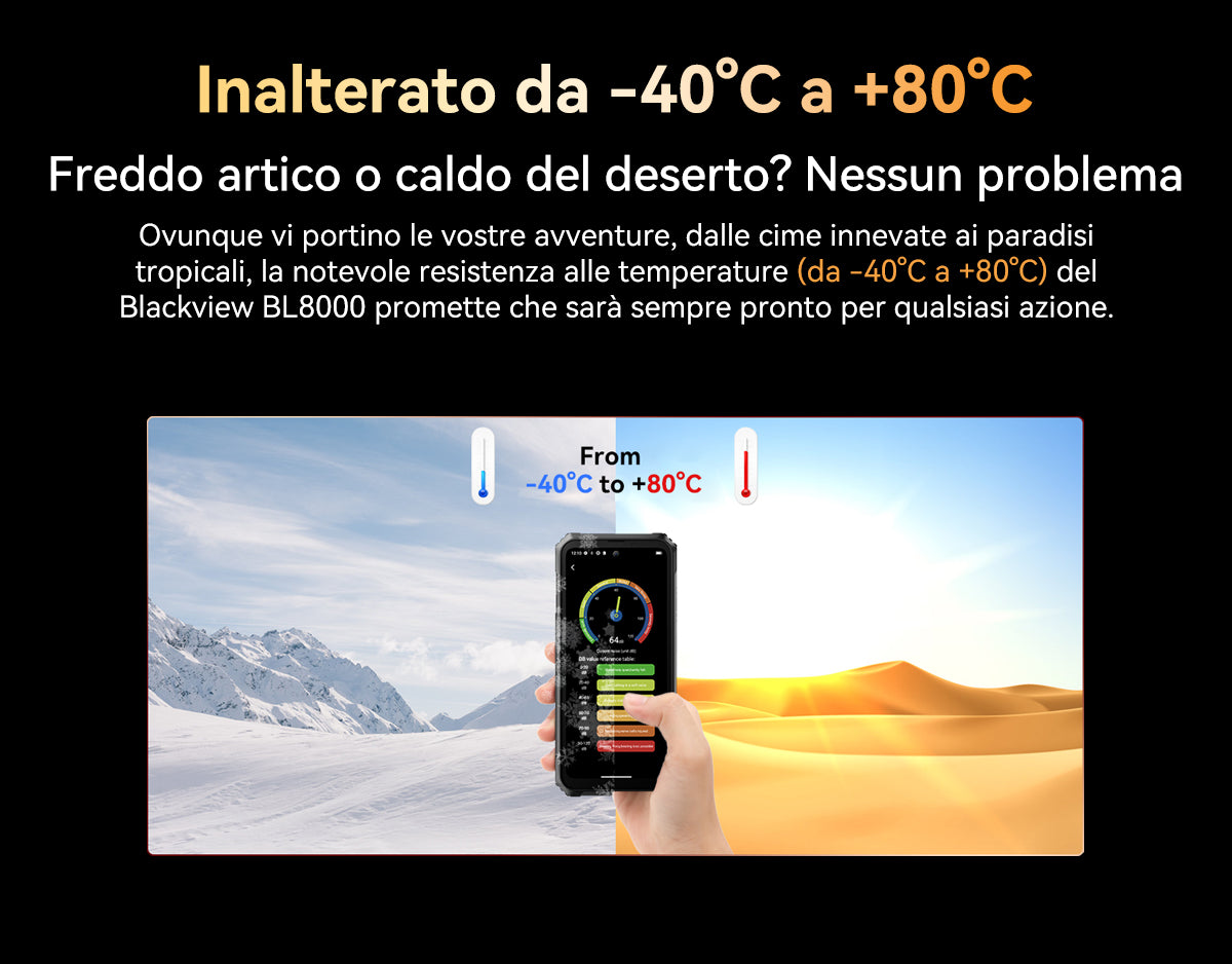 Blackview BL8000 5G