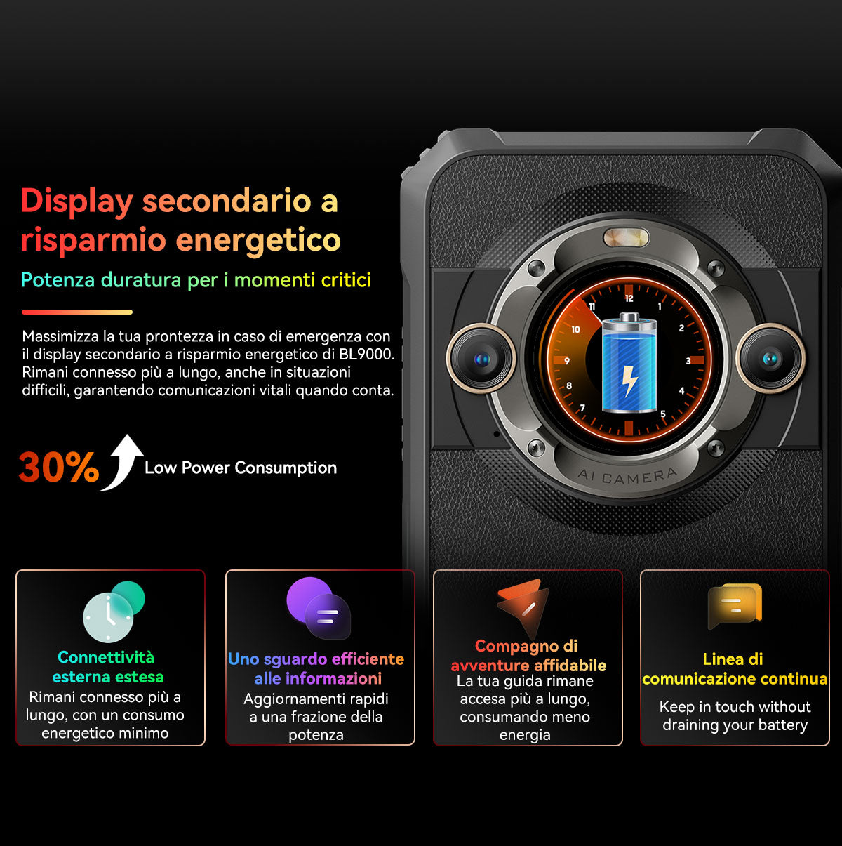 Blackview BL9000 5G