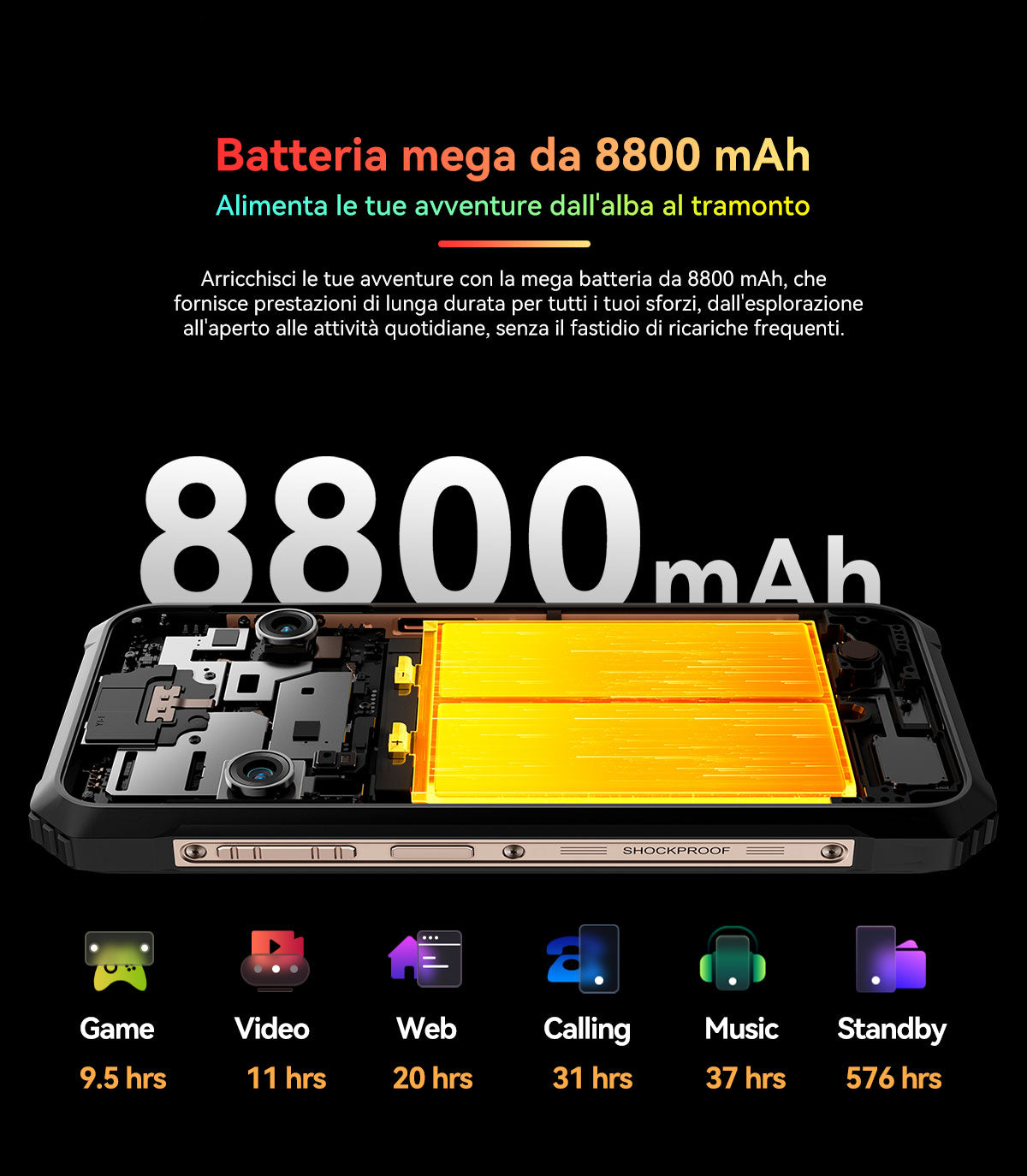 Blackview BL9000 5G