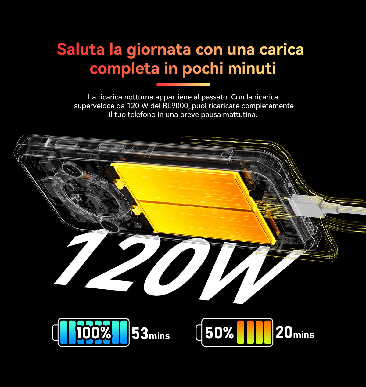 Blackview BL9000 5G