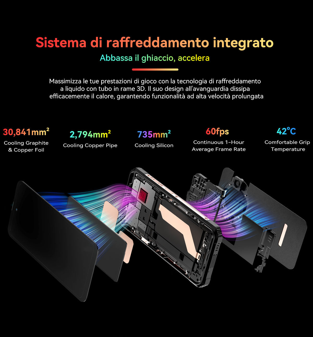 Blackview BL9000 5G