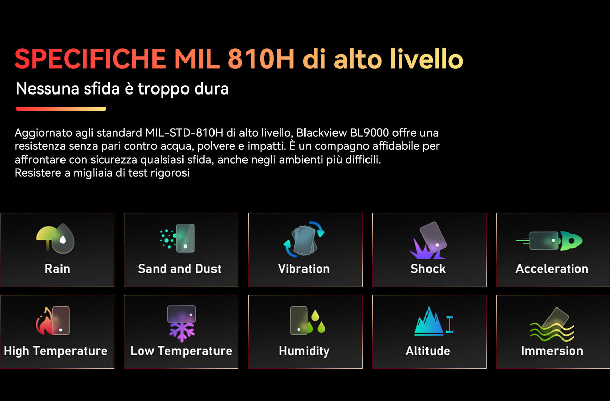 Blackview BL9000 5G
