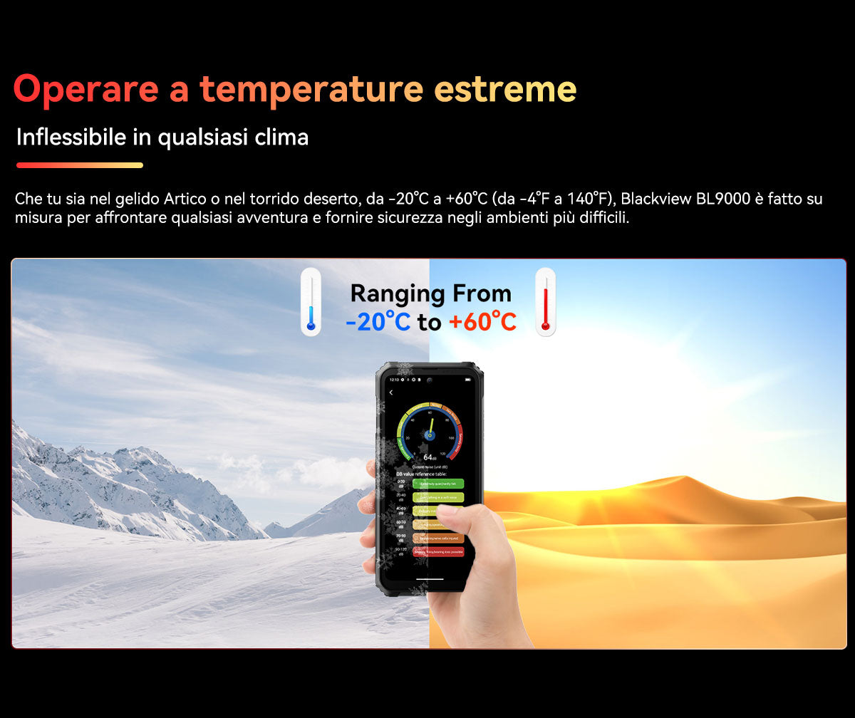 Blackview BL9000 5G