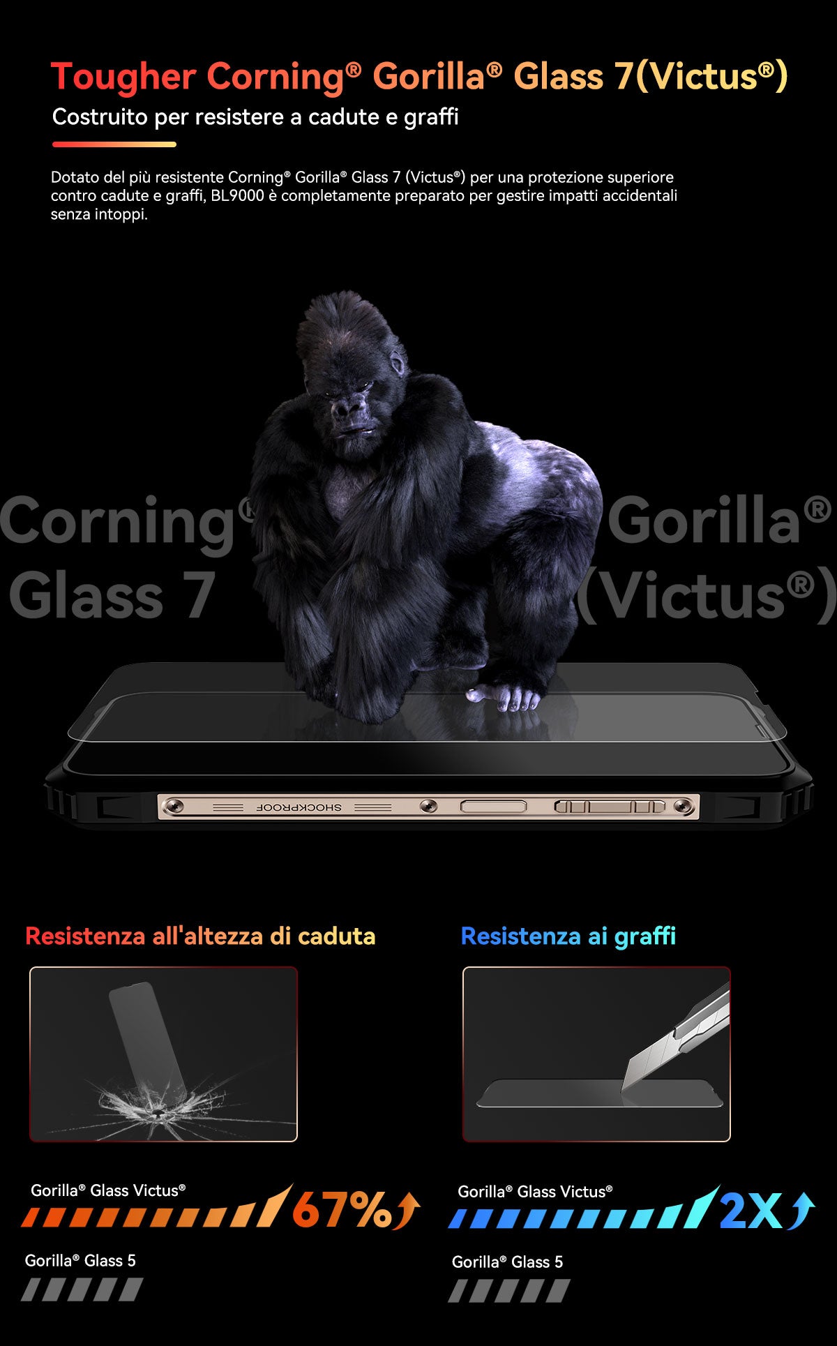 Blackview BL9000 5G