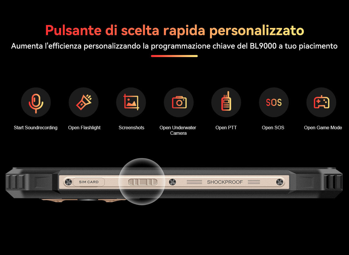Blackview BL9000 5G