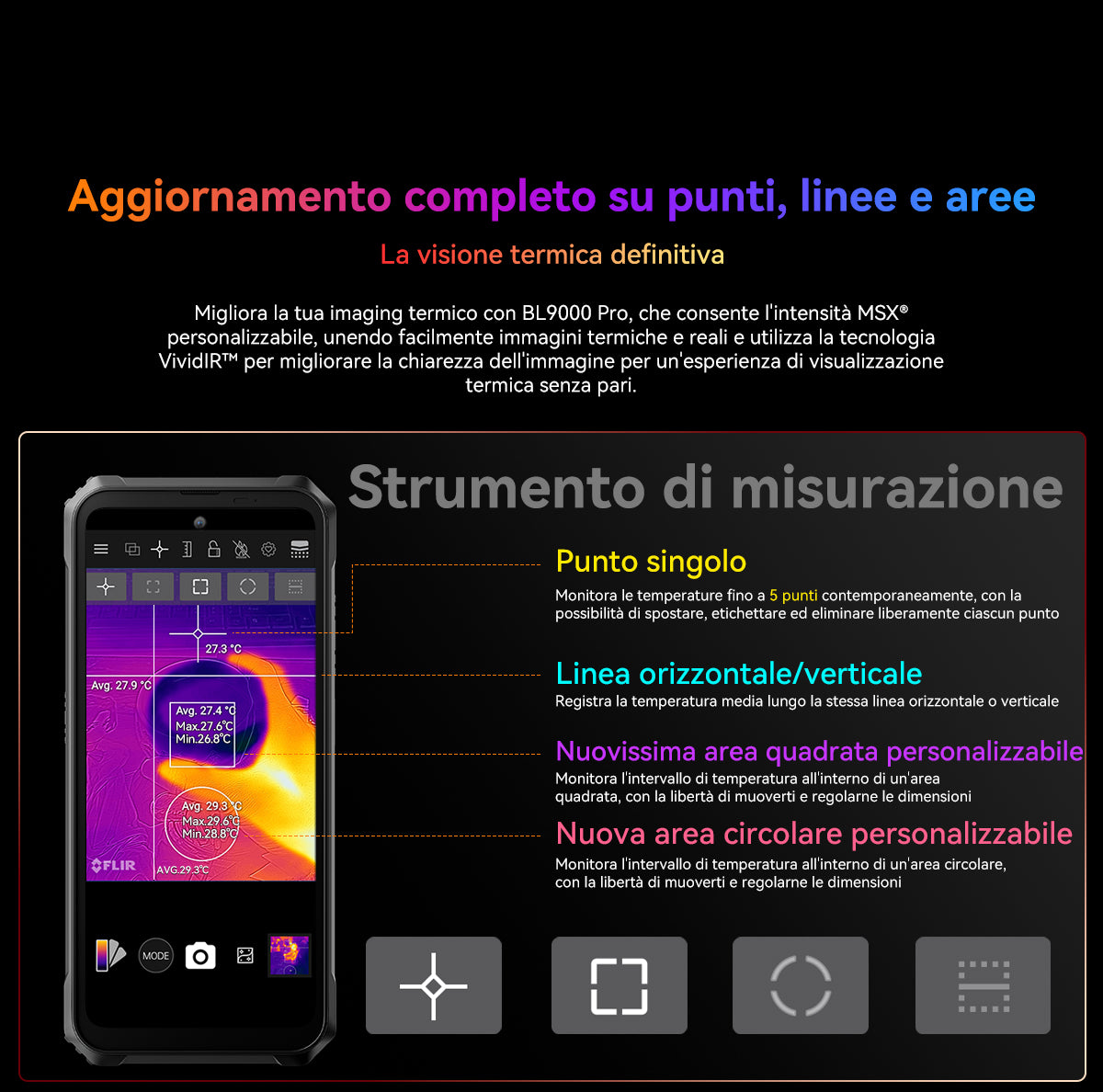 Telefono robusto con imaging termico Blackview BL9000 Pro 5G