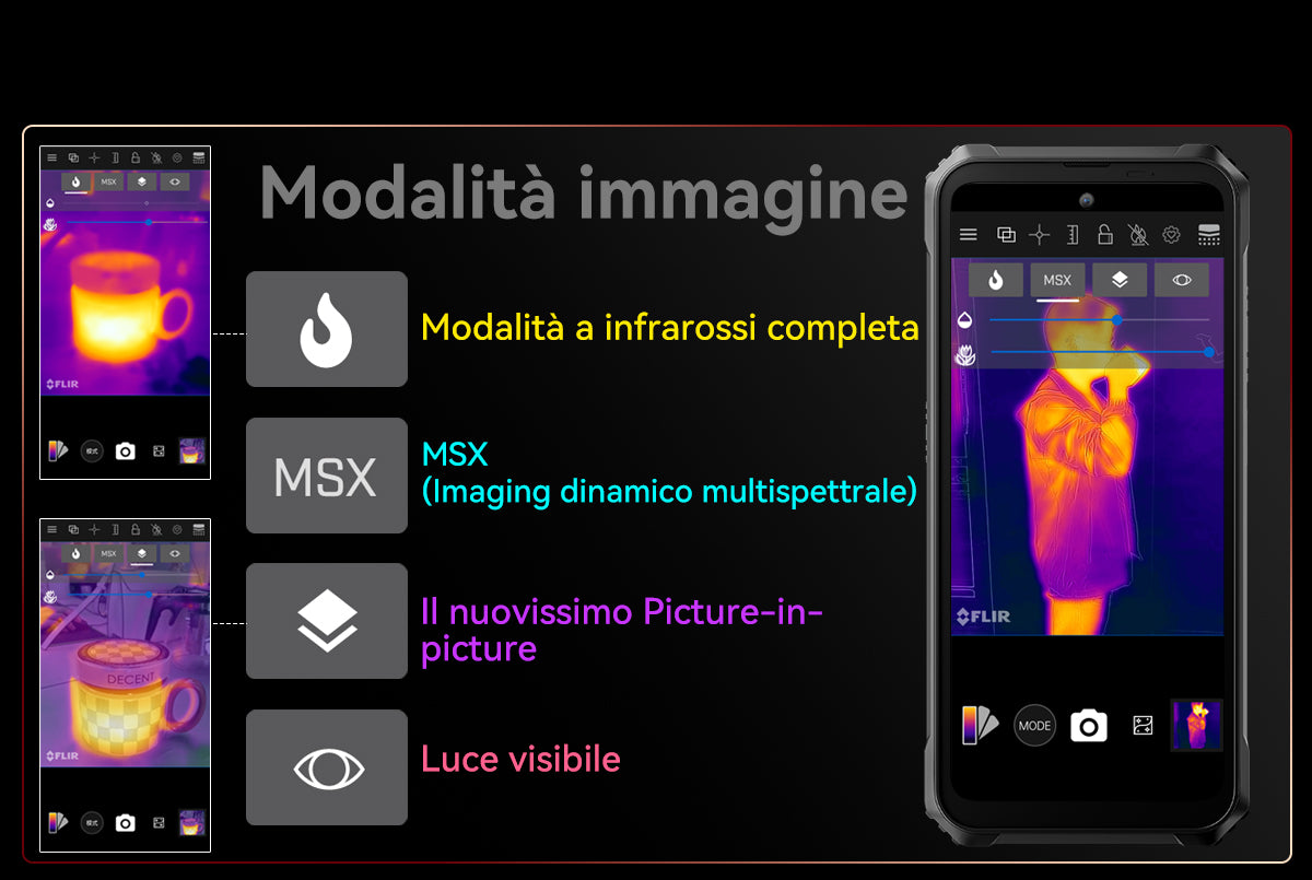 Telefono robusto con imaging termico Blackview BL9000 Pro 5G