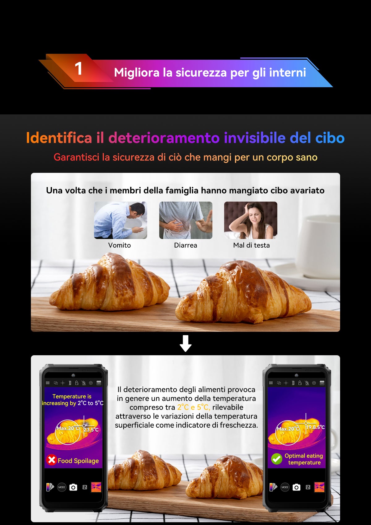 Telefono robusto con imaging termico Blackview BL9000 Pro 5G