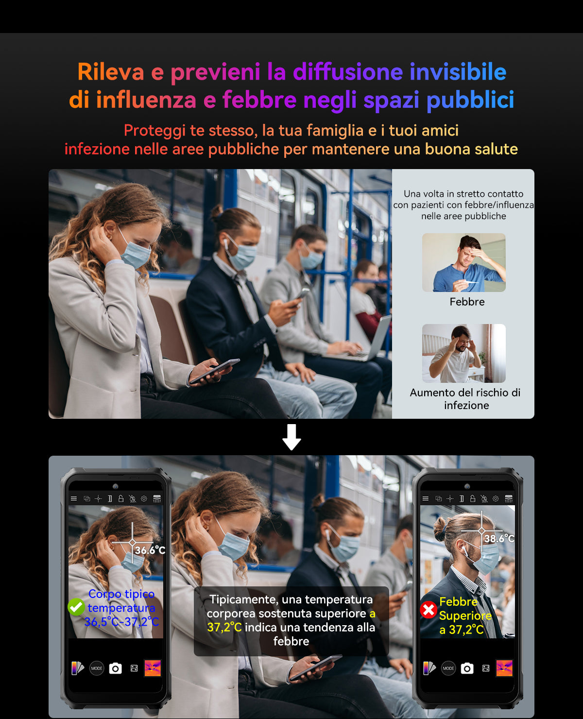 Telefono robusto con imaging termico Blackview BL9000 Pro 5G