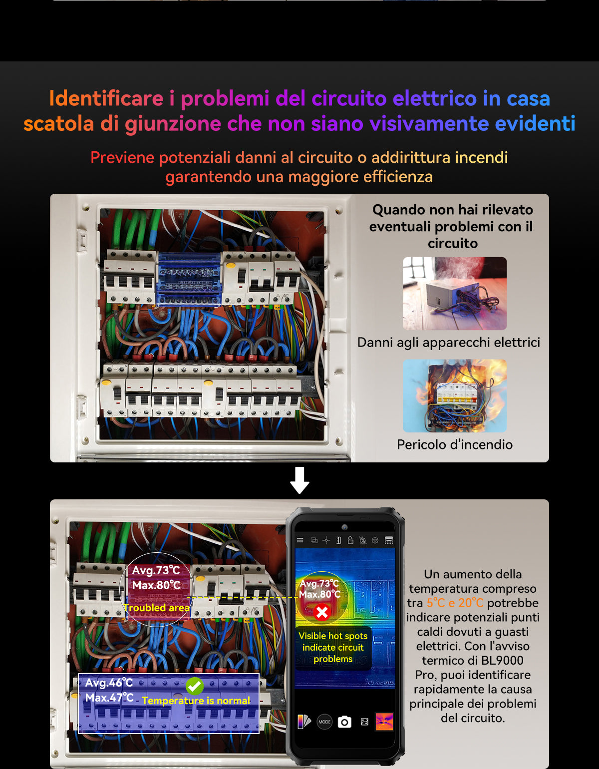 Telefono robusto con imaging termico Blackview BL9000 Pro 5G