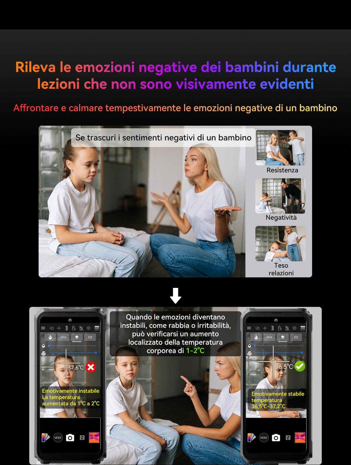 Telefono robusto con imaging termico Blackview BL9000 Pro 5G