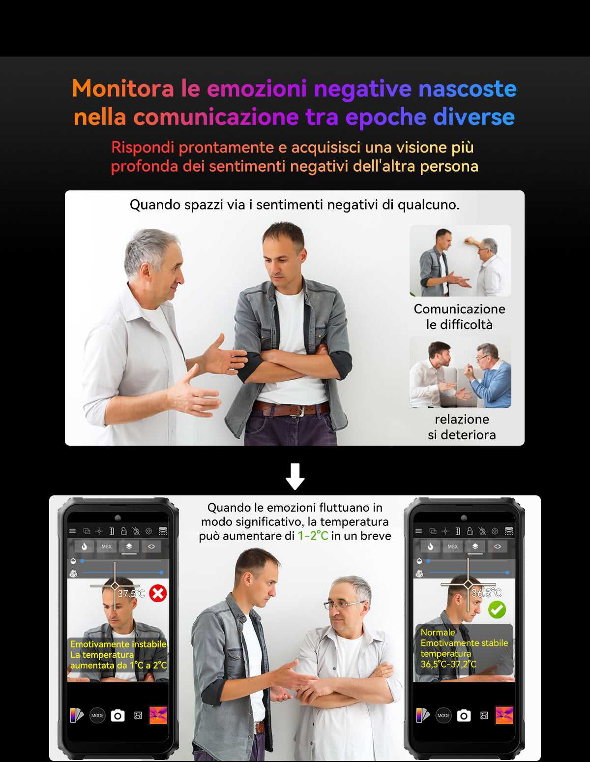 Telefono robusto con imaging termico Blackview BL9000 Pro 5G