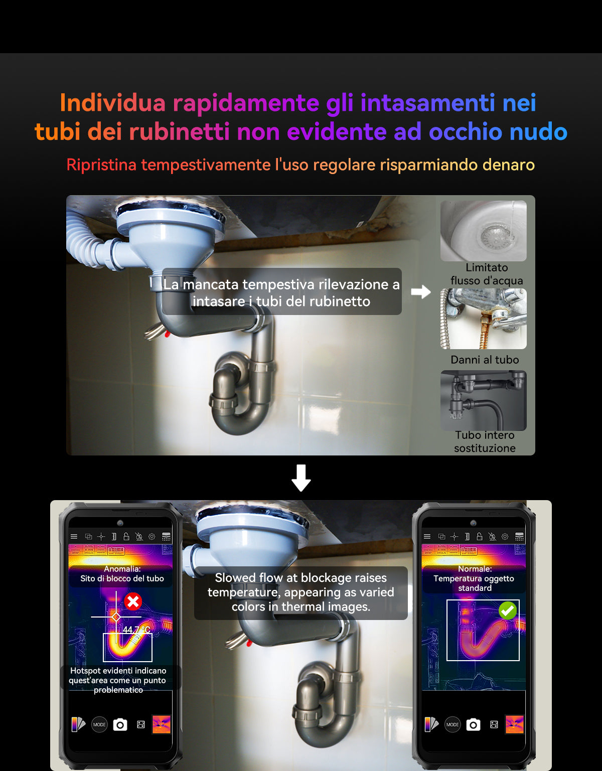 Telefono robusto con imaging termico Blackview BL9000 Pro 5G