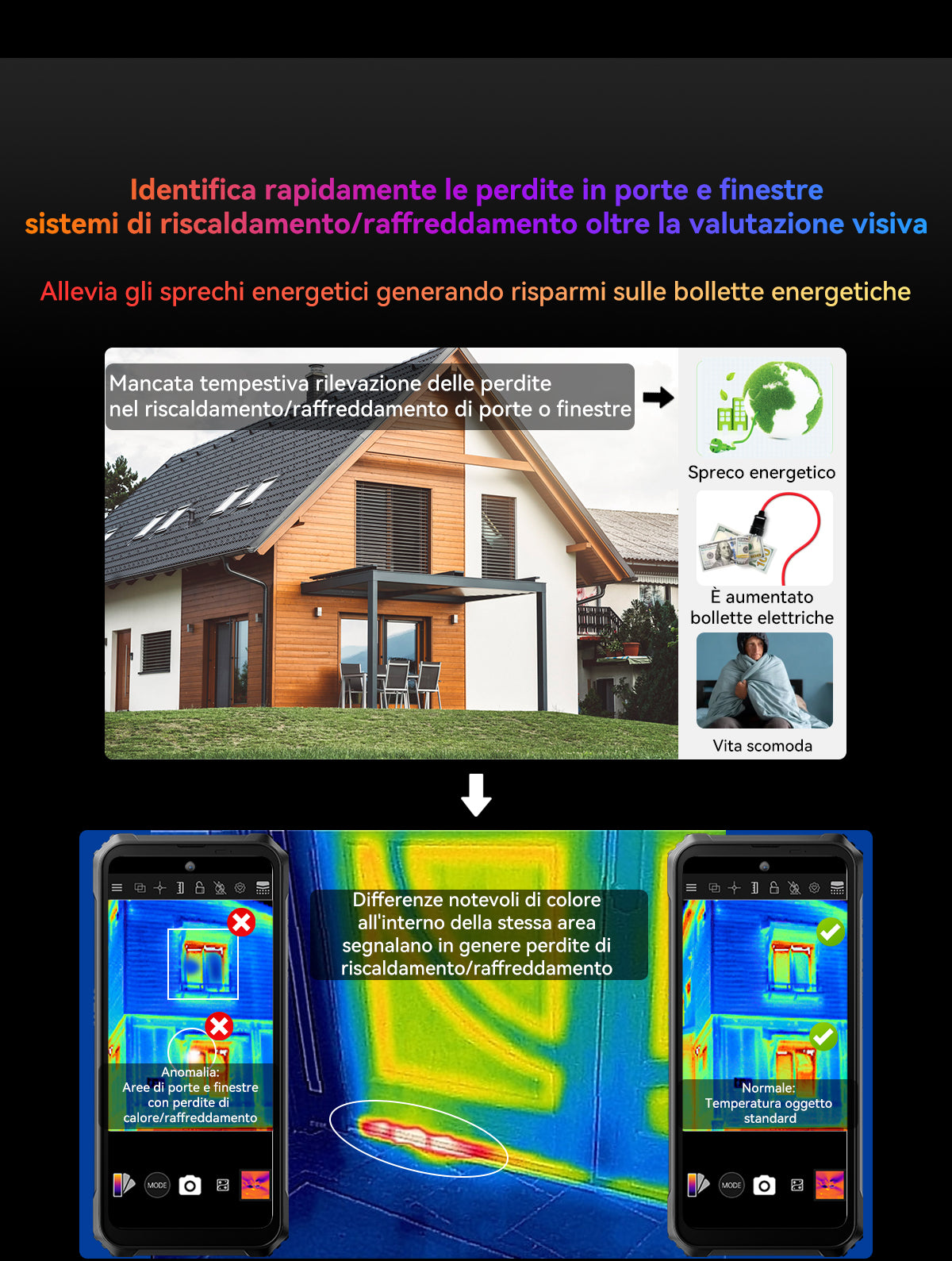 Telefono robusto con imaging termico Blackview BL9000 Pro 5G