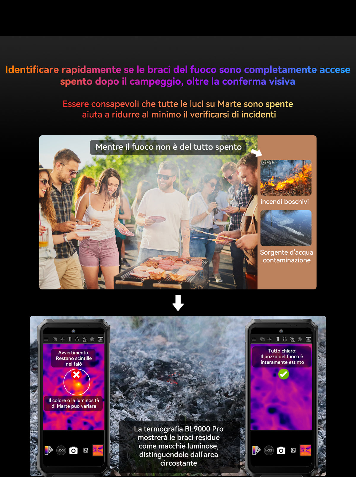 Telefono robusto con imaging termico Blackview BL9000 Pro 5G
