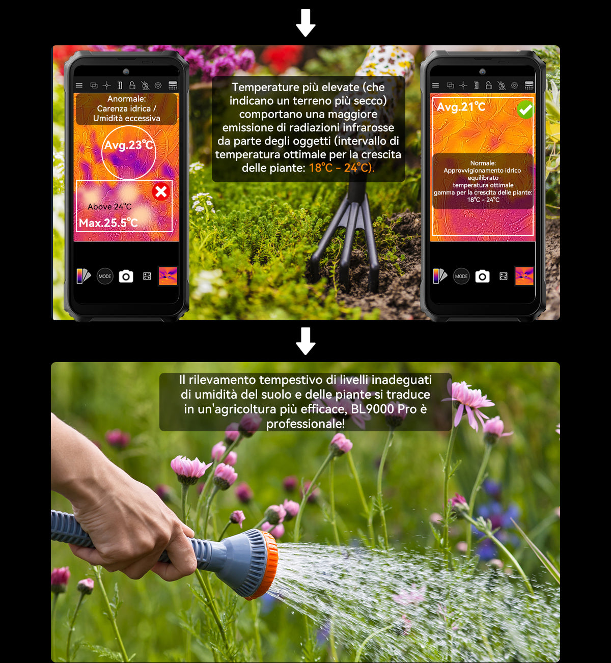 Telefono robusto con imaging termico Blackview BL9000 Pro 5G