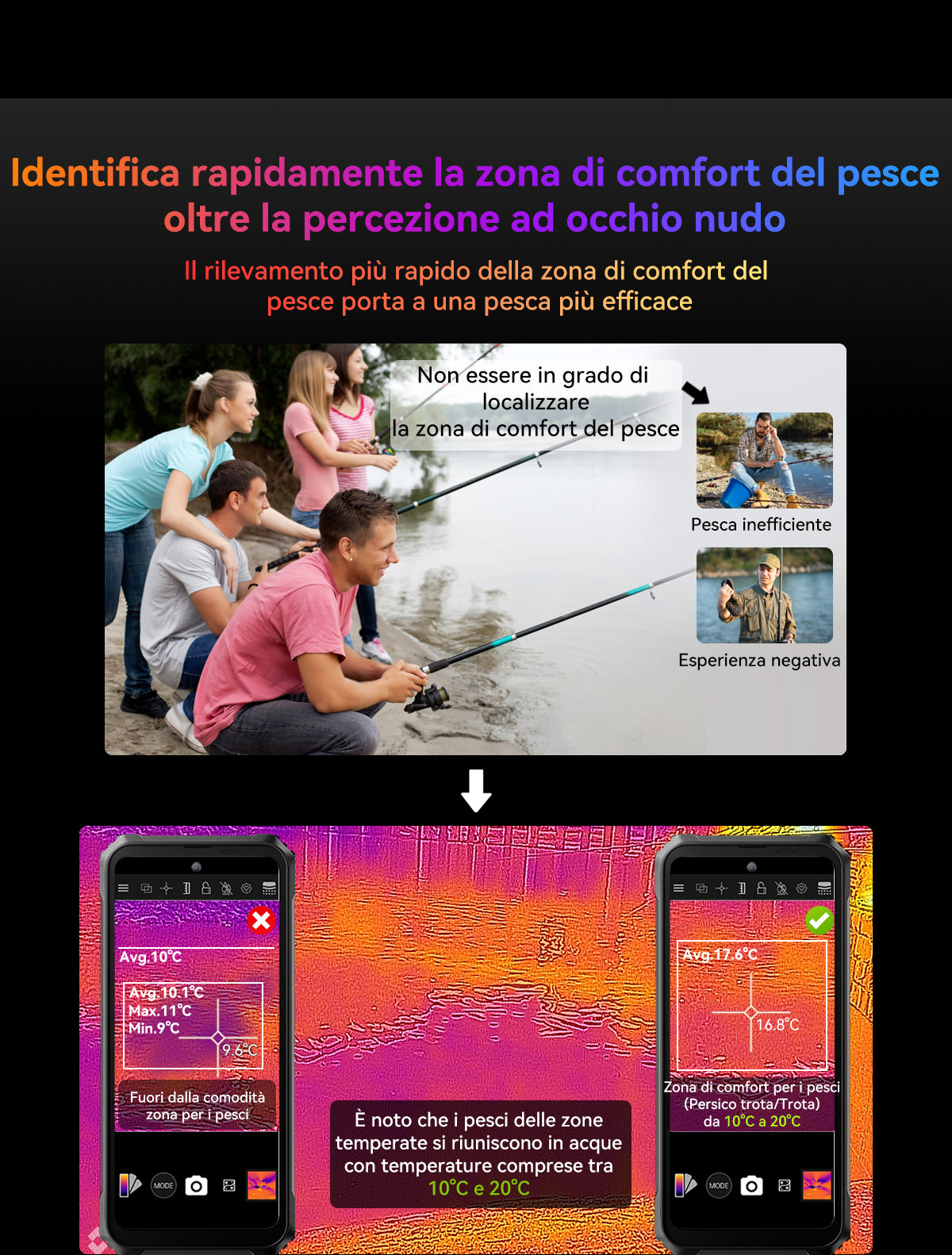Telefono robusto con imaging termico Blackview BL9000 Pro 5G