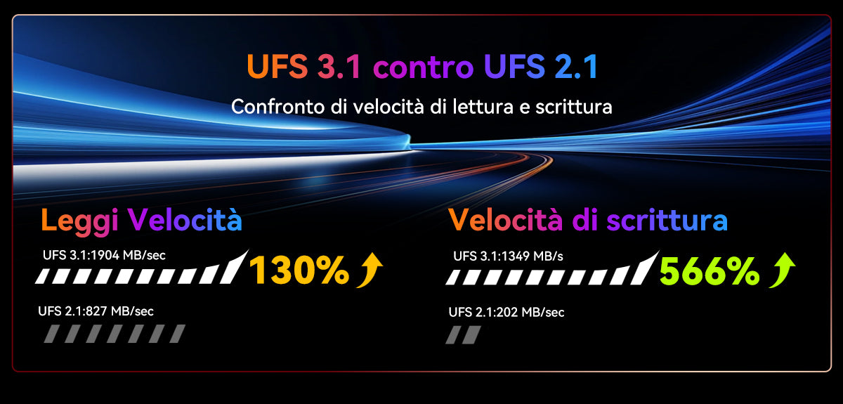 Telefono robusto con imaging termico Blackview BL9000 Pro 5G