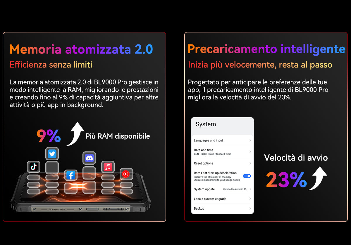Telefono robusto con imaging termico Blackview BL9000 Pro 5G
