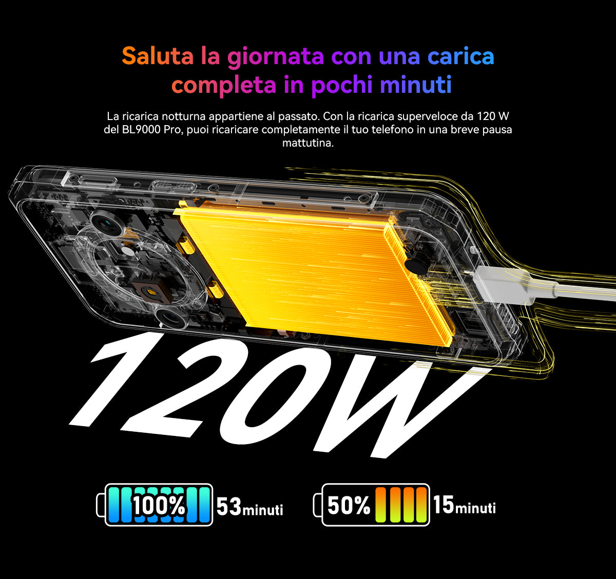 Telefono robusto con imaging termico Blackview BL9000 Pro 5G
